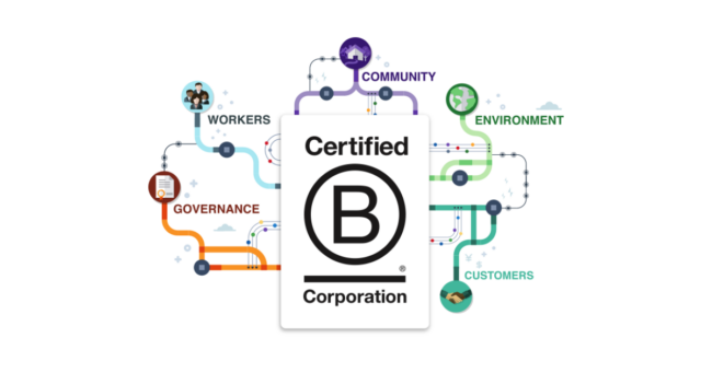 B Corp Graphic