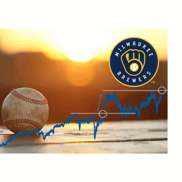 Q3 2025 Small Cap Market Update Riverwater Partners | Responsible Investing | Milwaukee | Small Cap Equity Strategies
