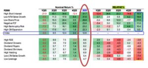 Riverwater Partners | Responsible Investing | Milwaukee | Small Cap Equity Strategies